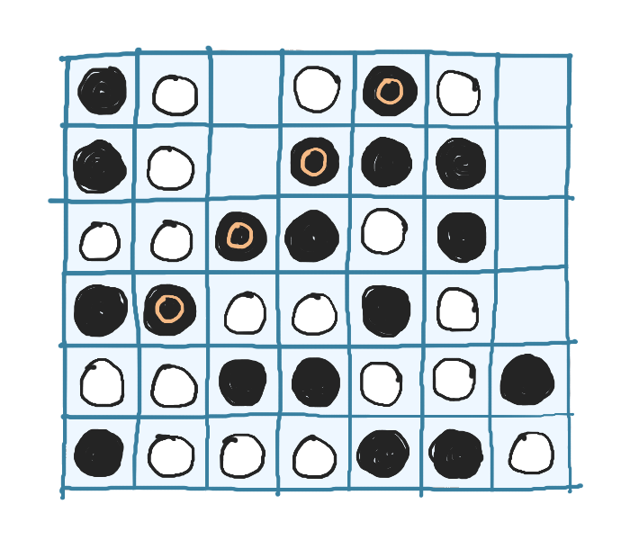 Illustration of a Connect Four game